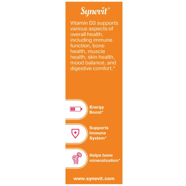 Infografik zu Synevit Syncadol Vitamin D3 – Energieboost, Immunsystem und Knochenmineralisierung.
