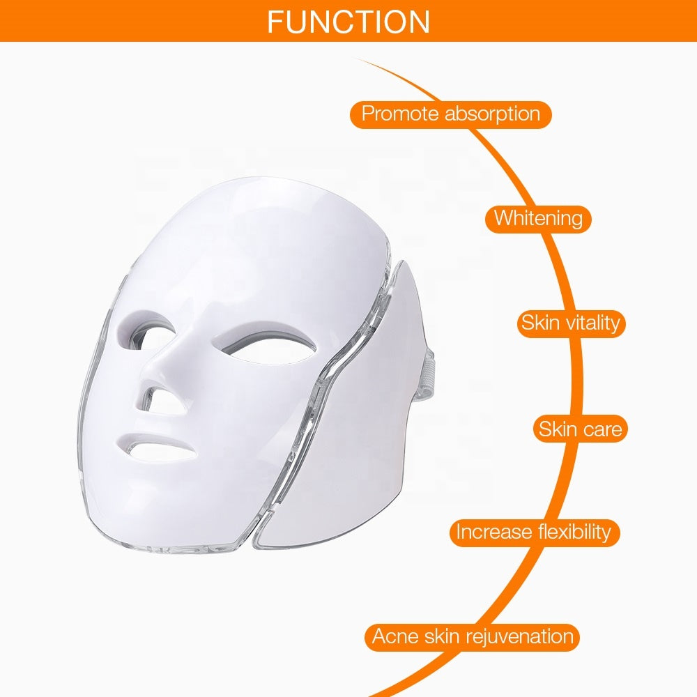 LumaSkin™ LED Face Mask – 7-Farben-Lichttherapie