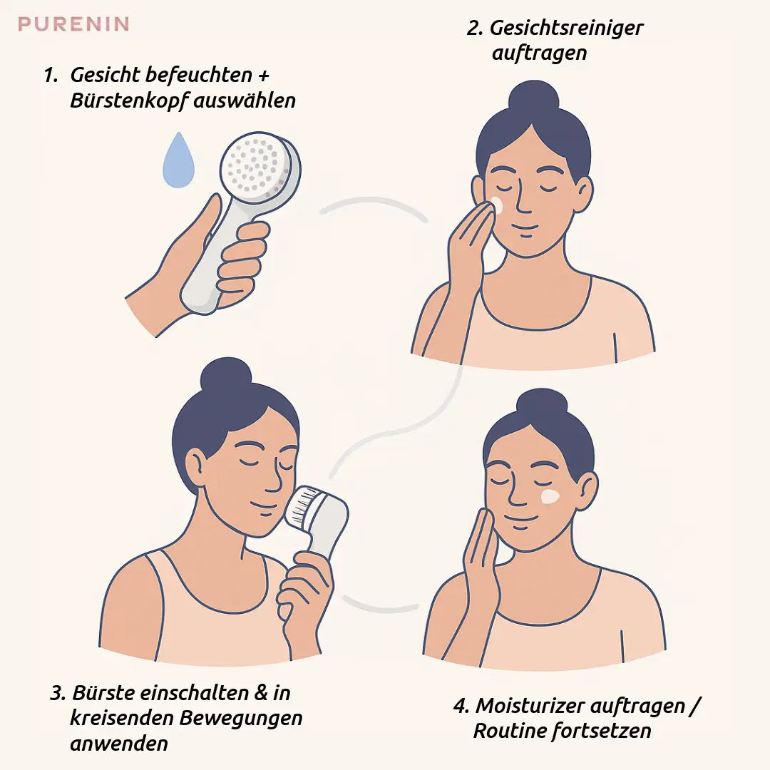 PURENIN Gesichtsbürste – 6-in-1 Set